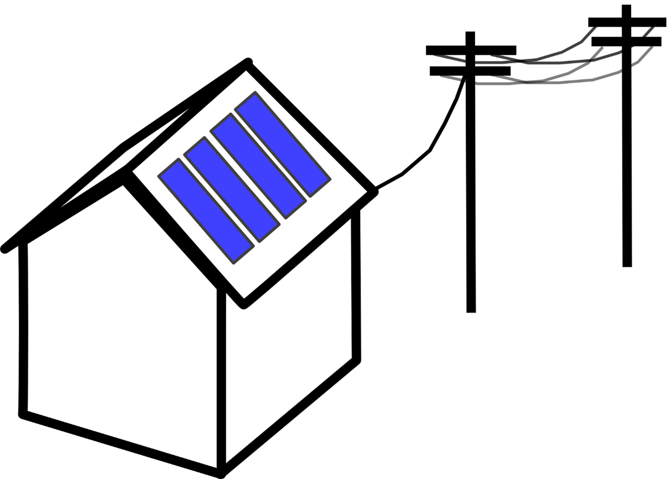 Autoconsommation d’énergie solaire photovoltaïque avec revente de surplus